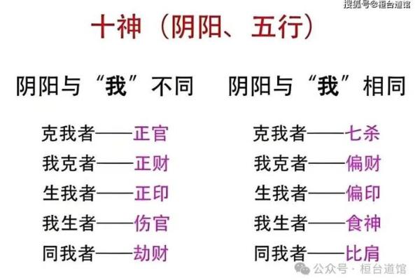 家人相克的命格解析：揭示命理中的隐秘关系
