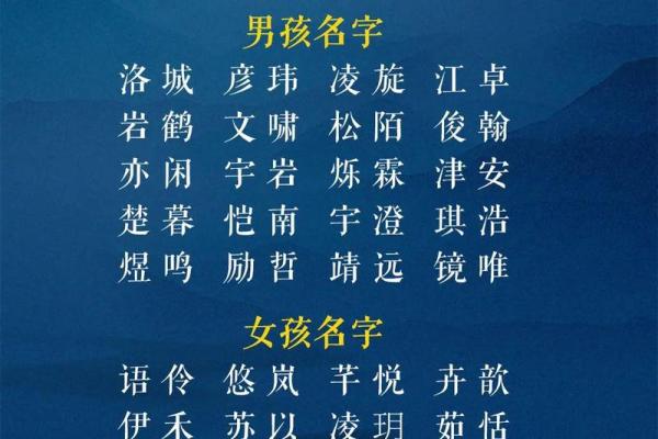 2023年出生的宝宝：命理解析与性格特点探讨