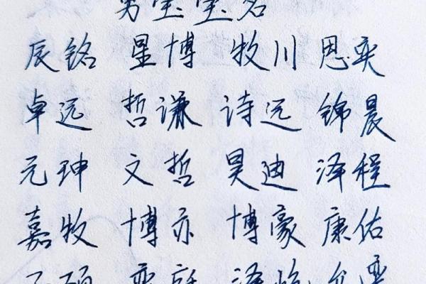 2023年出生的宝宝：命理解析与性格特点探讨
