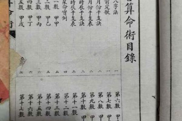 解读命理：让我们揭开命与健康的神秘面纱