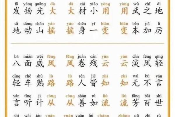 看什么什么命：成语接龙的趣味与智慧