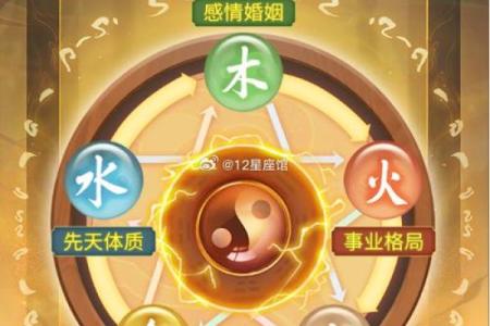 探秘土命：了解土命的意义与禁忌，开启你的命理之旅