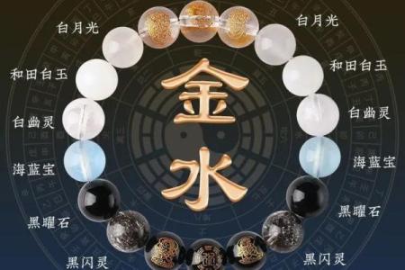 从五行看1910年出生人的命格与人生智慧