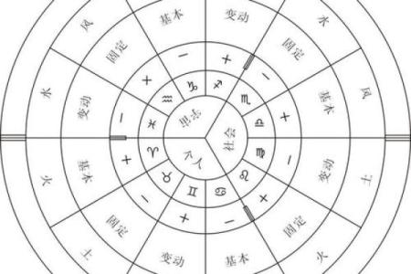 29岁的人命运分析：探索命理与人生的奥秘