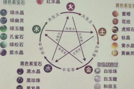 木命之人适合戴的菩提详解,助你更添福祉与好运!