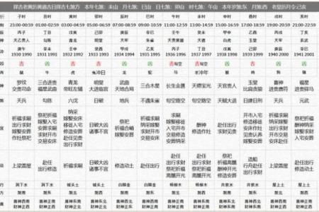 阴历12月26日出生的命运与性格解析