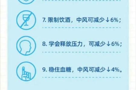 死于中风的命理疾病解析：解读如何预防与变化命运之路