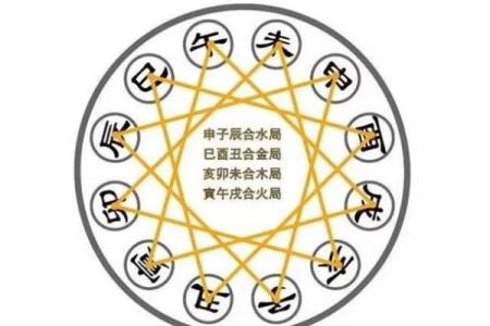 探秘1962年的命理玄机与人生抉择