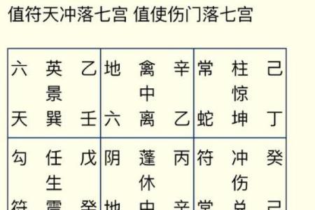 探秘丙子癸巳丁未壬寅五行命理，助你找到人生方向