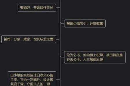 腊月26日出生的命运解析：探秘你的独特人生轨迹