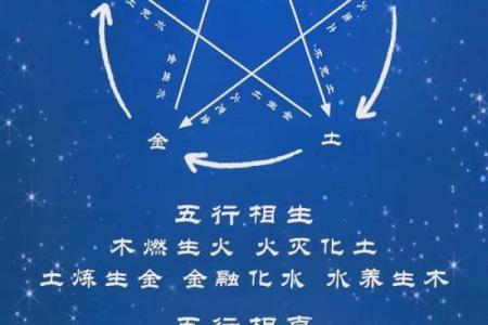 家人相克的命格解析：揭示命理中的隐秘关系