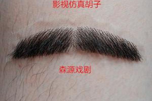 命理中的胡子：象征与意义探究