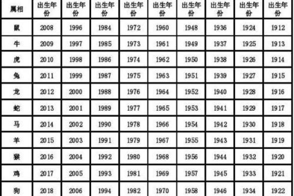 2015年出生的孩子命运解析：揭秘属羊人的人生轨迹