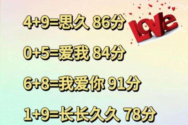 生日尾数5的人命运分析：你的未来将会怎样？