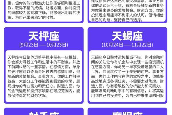 探索12星座的命运之谜：从性格看人生轨迹