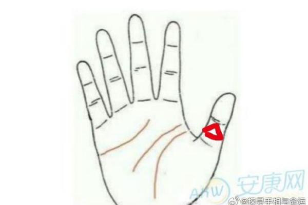 揭秘钻石纹手相：你命中的幸运符号与未来运势