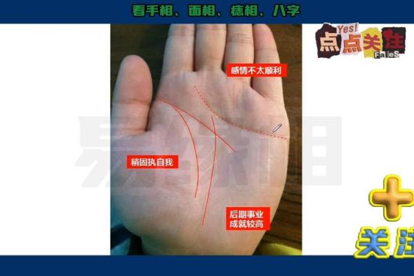 揭秘钻石纹手相：你命中的幸运符号与未来运势
