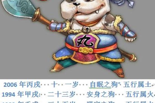 探秘养命之源：生肖与健康的神秘联系