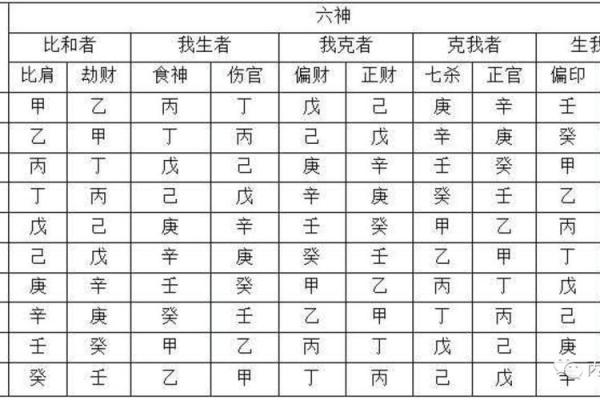 食神格命女：智慧与魅力并存的天生赢家