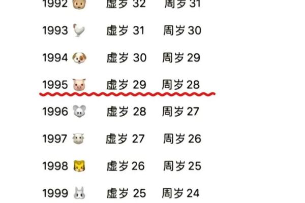1959年属猪人的命运与性格解析