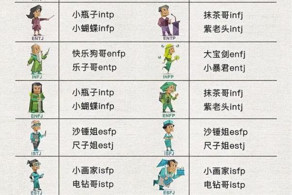 身命体征的奥秘：你所不知道的“P”代表什么？