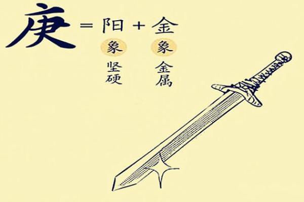 2020年金属命理揭秘：缺少什么，如何弥补？