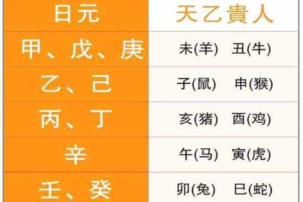 申月出生的人命运解析：命中注定的精彩人生