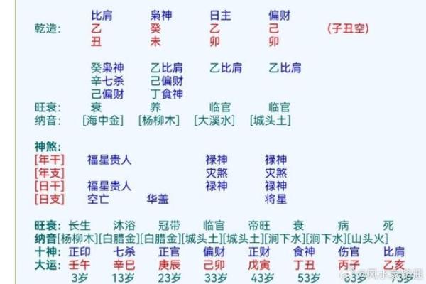 什么命的人财运最佳？揭秘四大旺财命格！