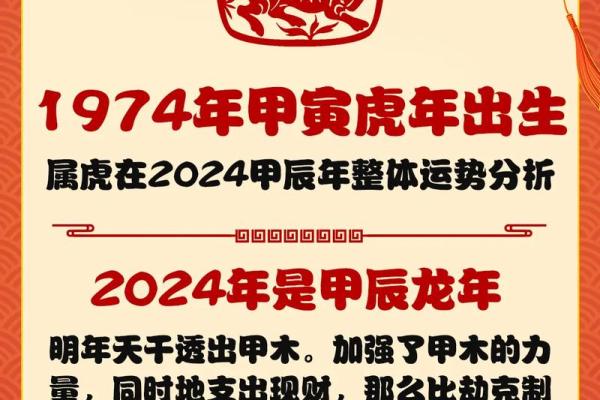 1974年出生的虎年命理解析：了解你的命运与个性魅力