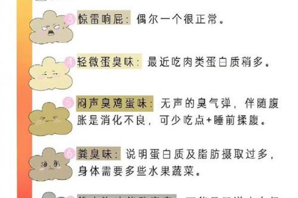 经常放屁的人是什么命？探秘肠道健康与命运的奥秘