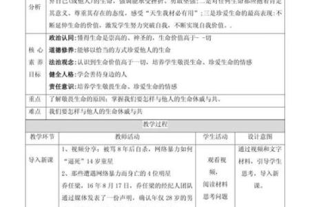 一命抵一命：探讨生命的价值与道德反思