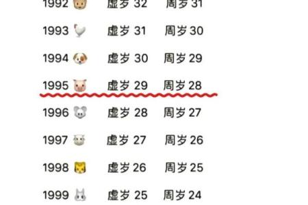 1959年属猪人的命运与性格解析
