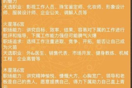 如何透过命格了解自己的未来与职场发展机遇
