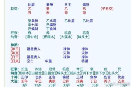 什么命的人财运最佳？揭秘四大旺财命格！