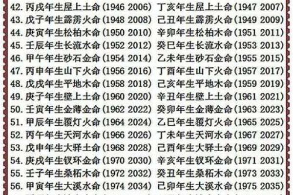 探秘壁上土命人的独特性格与生活智慧