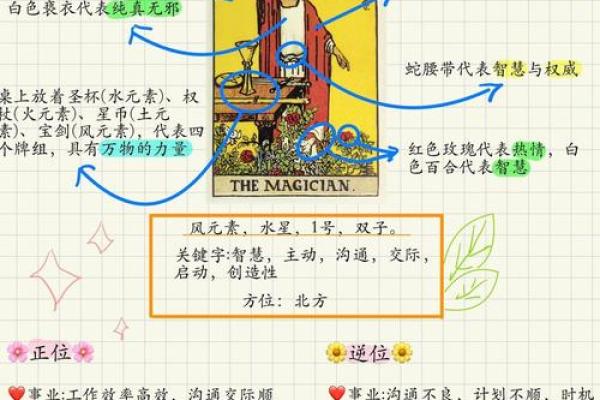 解读罗睺命：人生中的机遇与挑战，如何迎接？