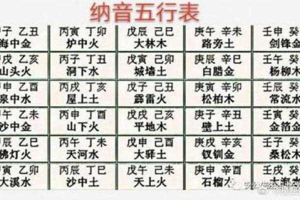 火兔命缺什么？探寻命理中的平衡与补救之道