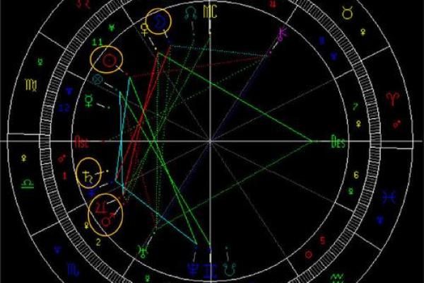 探秘木星落命主星：影响与启示