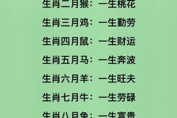 探秘生肖女命格：哪些生肖女性的命格最佳？