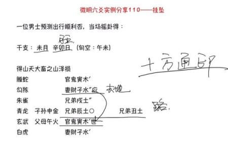 探究六爻改命的神秘与现实，理解命运的奥秘与束缚