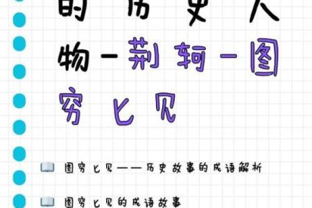 命字的奥秘:探索与命相关的成语大全与它们的深刻含义