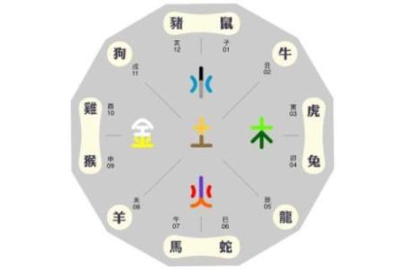 辰时出生的马男孩：命运与性格的深度解析