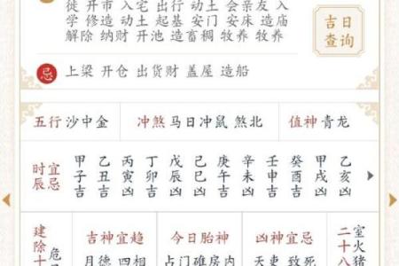 探索命理奥秘：戊午戊午甲辰壬申的命格解析与人生启示