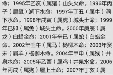 揭秘1982年属狗人的命运：水命与性格的深度解析