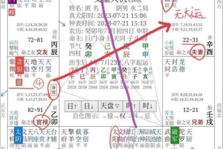 春天出生的命格解析：你属于哪个五行？