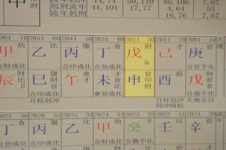 算命的启示：你是什么命，解读命运的奥秘与人生智慧