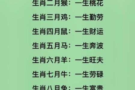 探秘生肖女命格：哪些生肖女性的命格最佳？