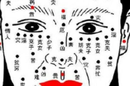 如何通过面相来辨别一个人的命运特征