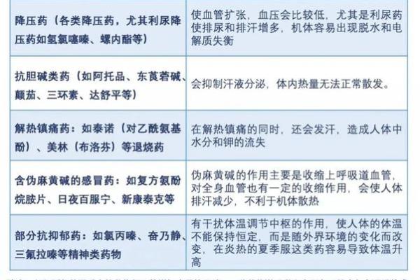 命里缺水的人怕什么？探索缺水命格的禁忌与应对方式