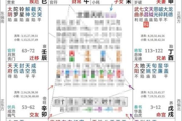 28画命格解析:揭秘你的一生与命运之旅 28画命格解析:揭秘你的一生与命运之旅
